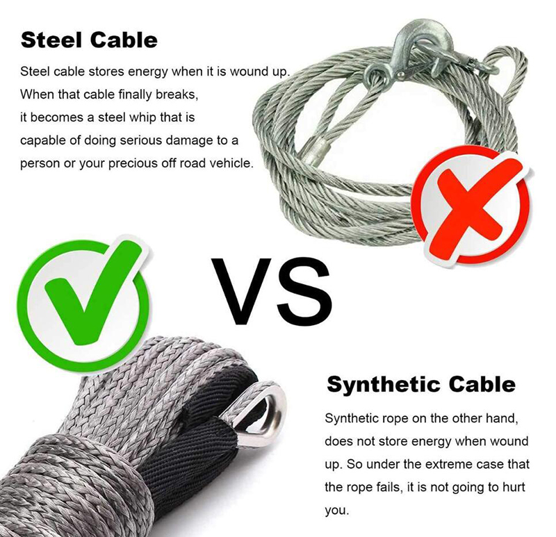 汽車強(qiáng)力絞盤繩