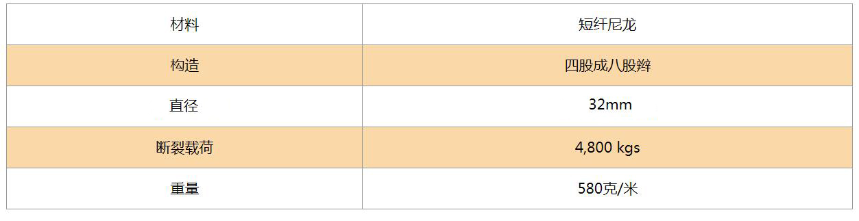 32mm直升機(jī)撤離繩